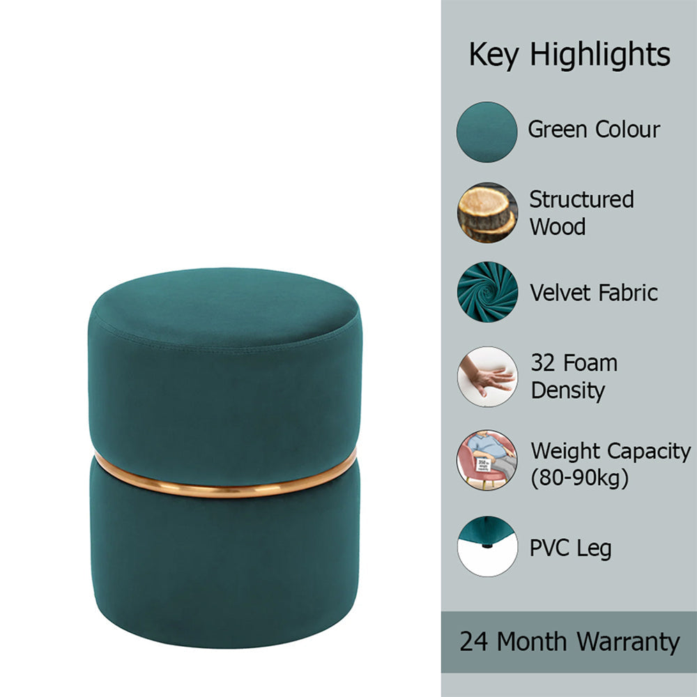 Gracy Teal Velvet Ottoman - Gold Band