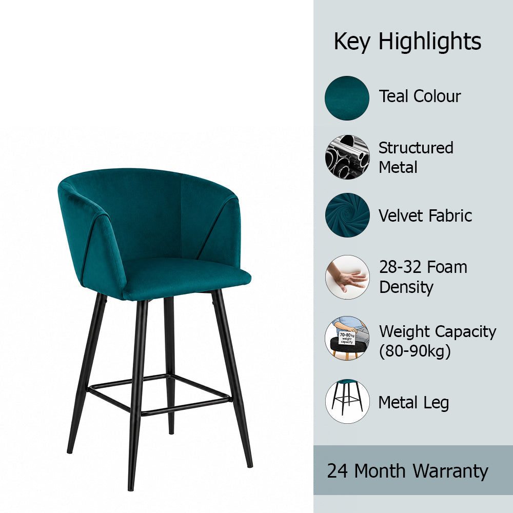 Teal Velvet Bar Stool